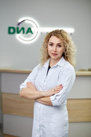 Коваленко Анна Олександрівна