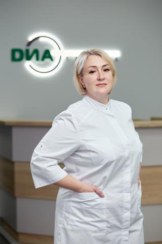 Кабацька Наталя Вікторівна